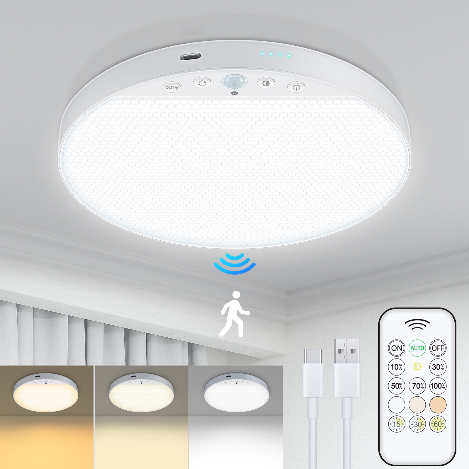 USB-C Rechargeable Ceiling Light, 5000mAh Battery, Motion Sensor & Remote Control, Dimmable for Bedroom,Corridor